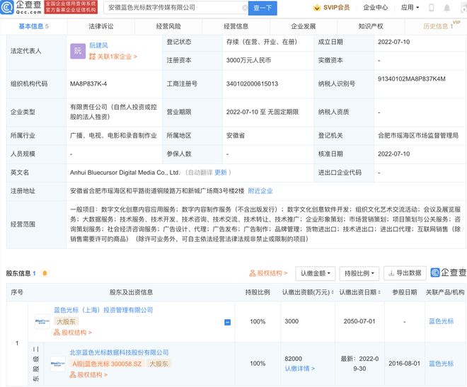 藍色光標布局安徽，成立數字傳媒公司賦能文化創意產業發展